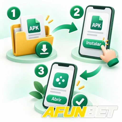 AFUNBET — ilustração das etapas de baixar, instalar e abrir um APK no celular
